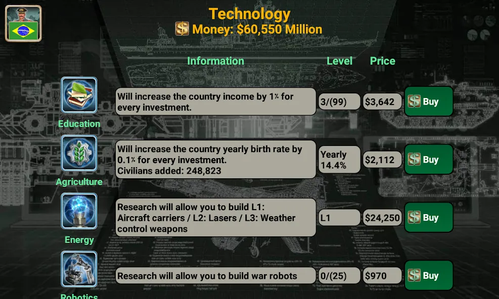 Скачать взломанную Latin America Empire  [МОД Все открыто] — последняя версия apk на Андроид screen 5